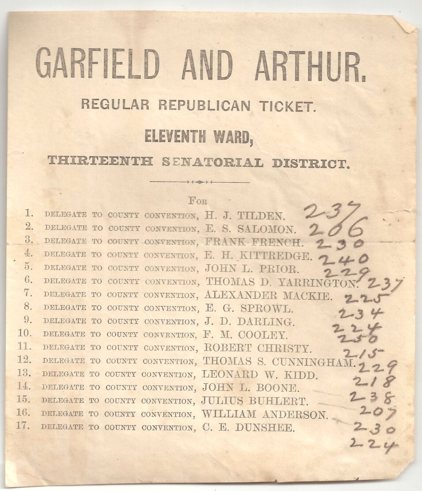 1880 James GARFIELD & Chester ARTHUR Regular Republican Ticket