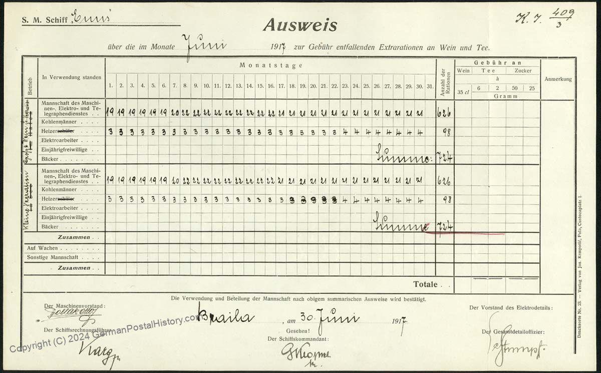 Austria 1917 WWI Navy Ship SMS Enns Monitor Document 30662