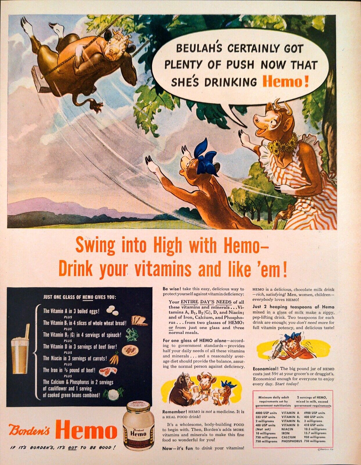 1944 Borden\'s Hemo Body Building Vitamins Minerals Deficiency Vintage Print Ad