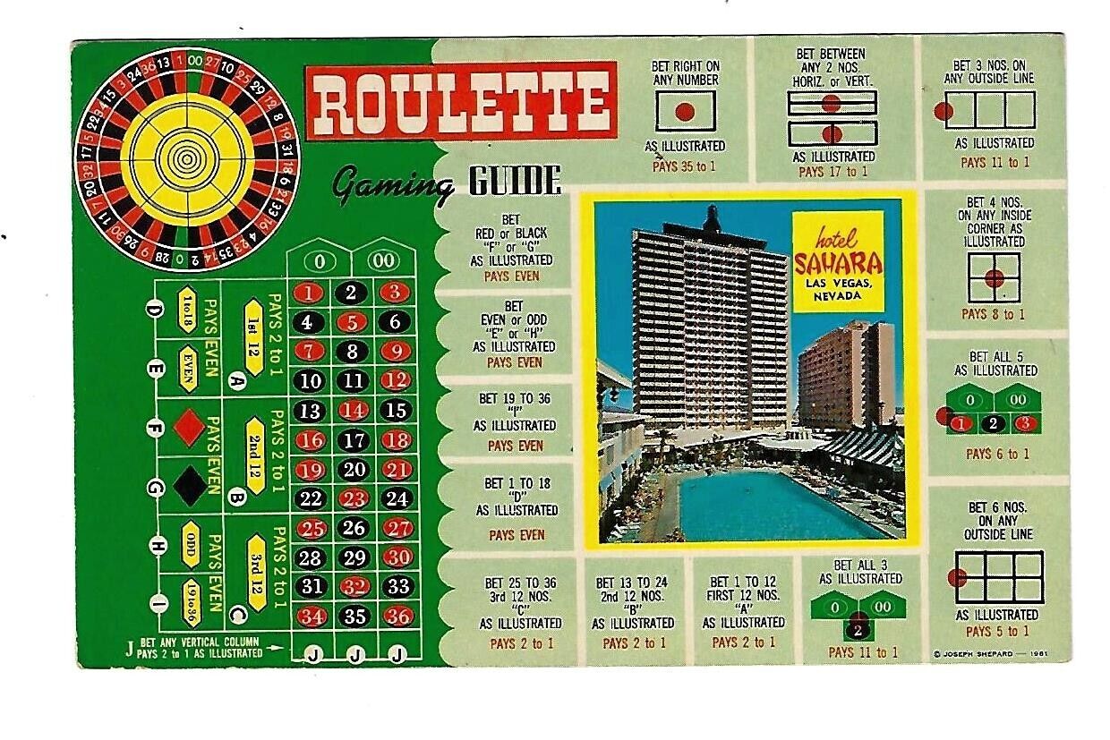 c1950\'s Postcard Hotel Shara, Gaming Guide \