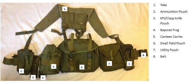 Canadian Armed Forces '82 Pattern Load Bearing 10 Piece Web Set - Small/Medium
