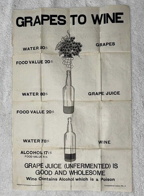 1912 Original Grapes To Wine Temperance Poster Prohibition Federation of Canada
