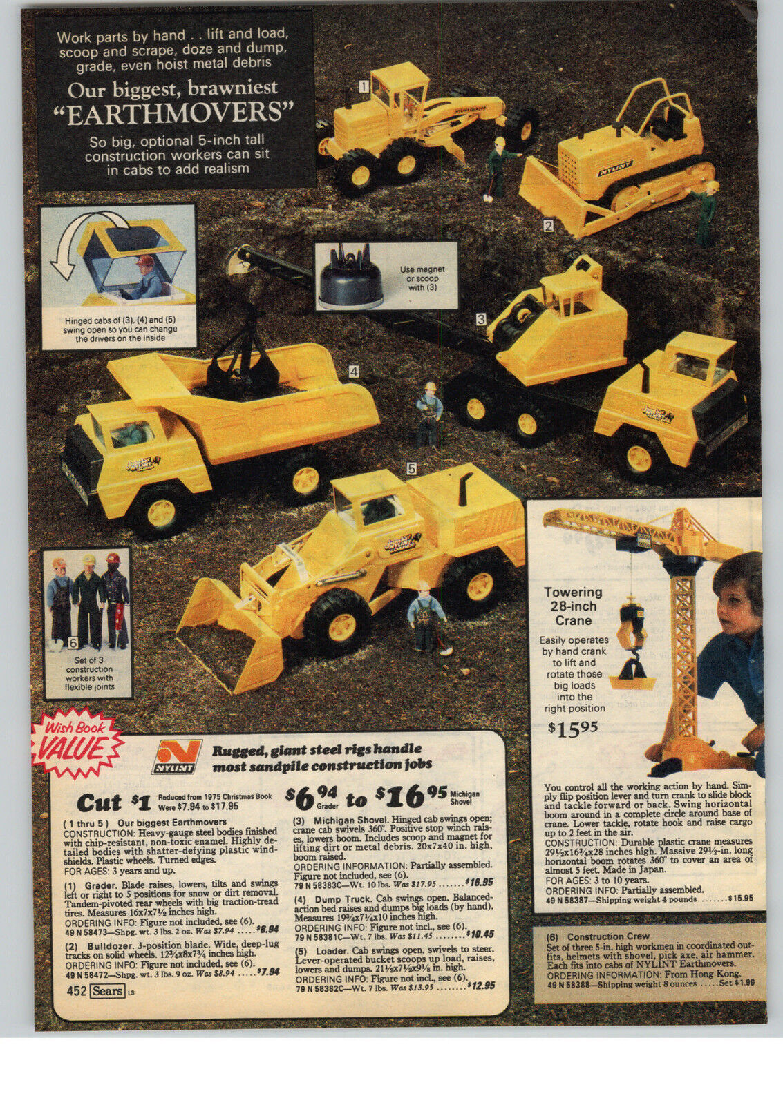 1977 PAPER AD Nylint Earthmovers Construction Workers Loader Michigan Shovel