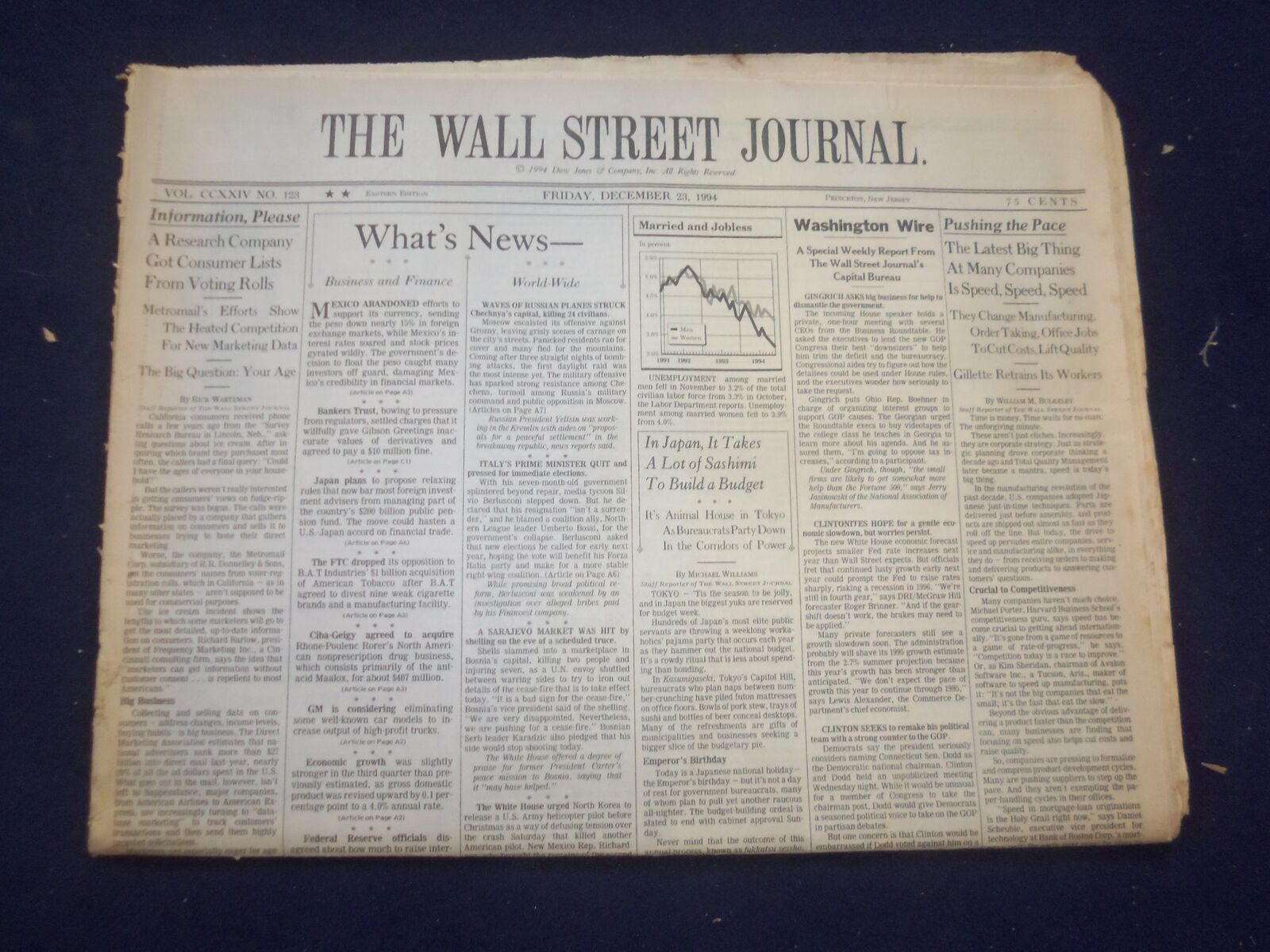 1994 DEC 23 THE WALL STREET JOURNAL -SPEED, SPEED, SPEED AT COMPANIES - WJ 161