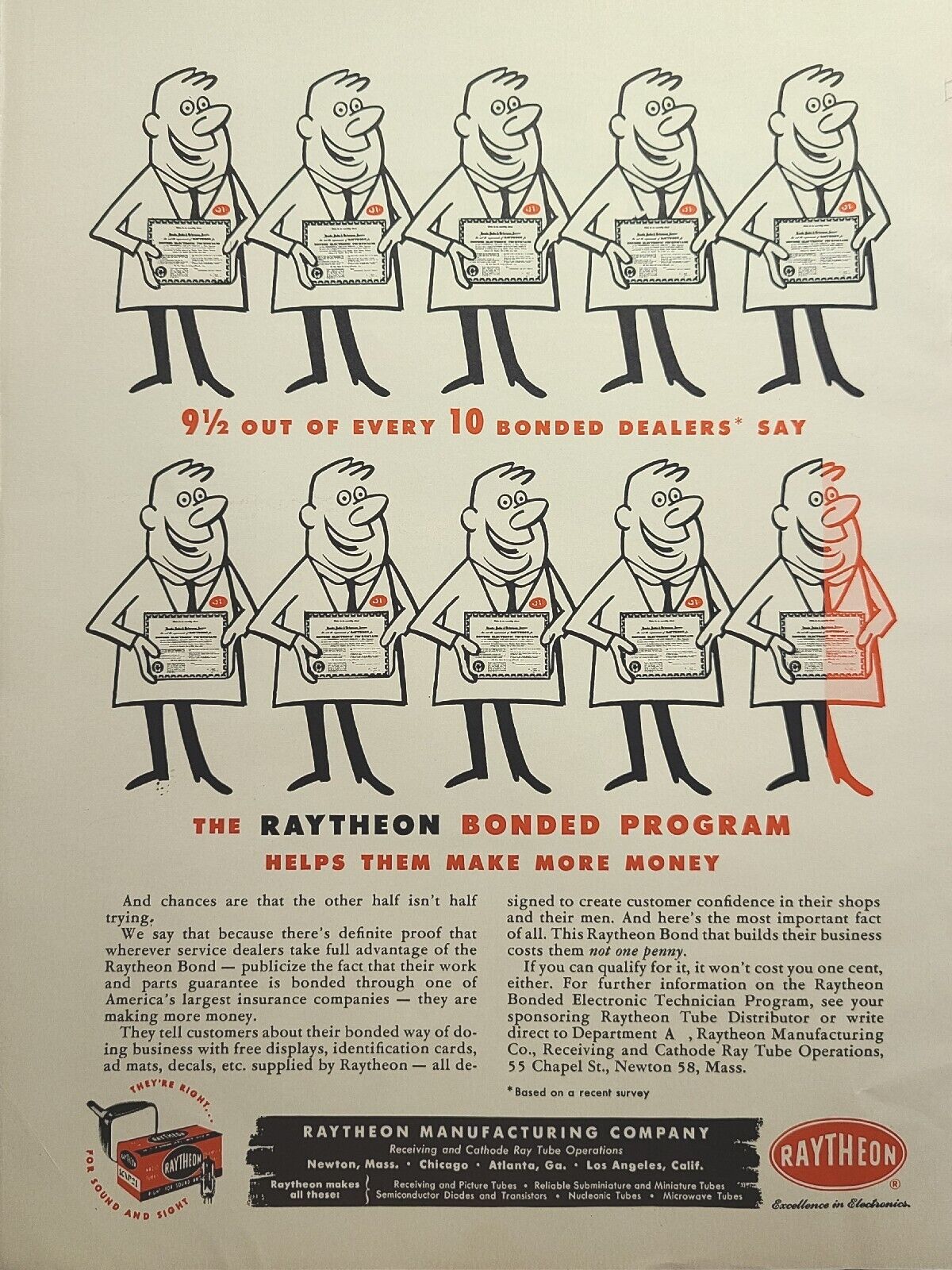 Raytheon Radio Television Tubes Bonded Dealers Newton MA Vintage Print Ad 1955