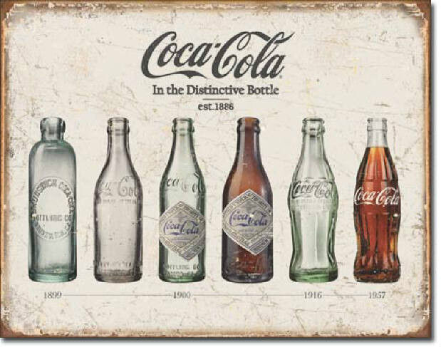 Coke Bottle Evolution Coca Cola Vintage Retro Antique Style Metal Tin Sign 