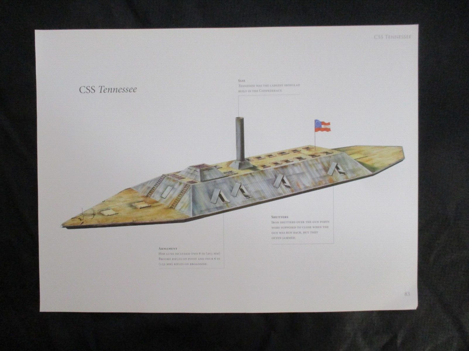 Civil War Confederate Warship Print - CSS Tennessee - NICE - FRAME FOR A GIFT