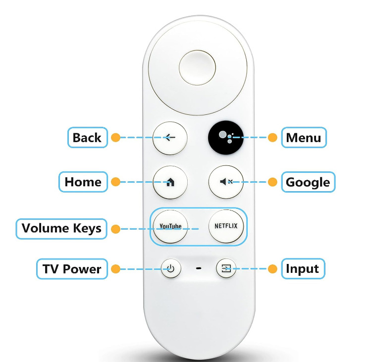 New Universal Remote Control Compatible with Google Chromecast 4k Snow