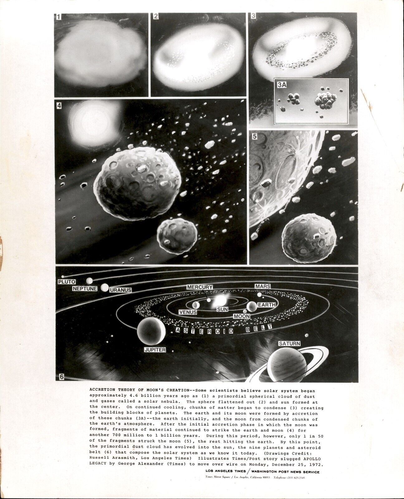 LG21 1972 Orig Photo ACCRETION THEORY OF MOON\'S CREATION SOLAR SYSTEM FORMATION
