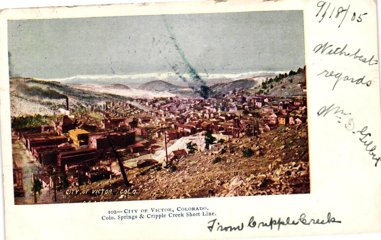 Vintage Postcard- VICTOR, CO.