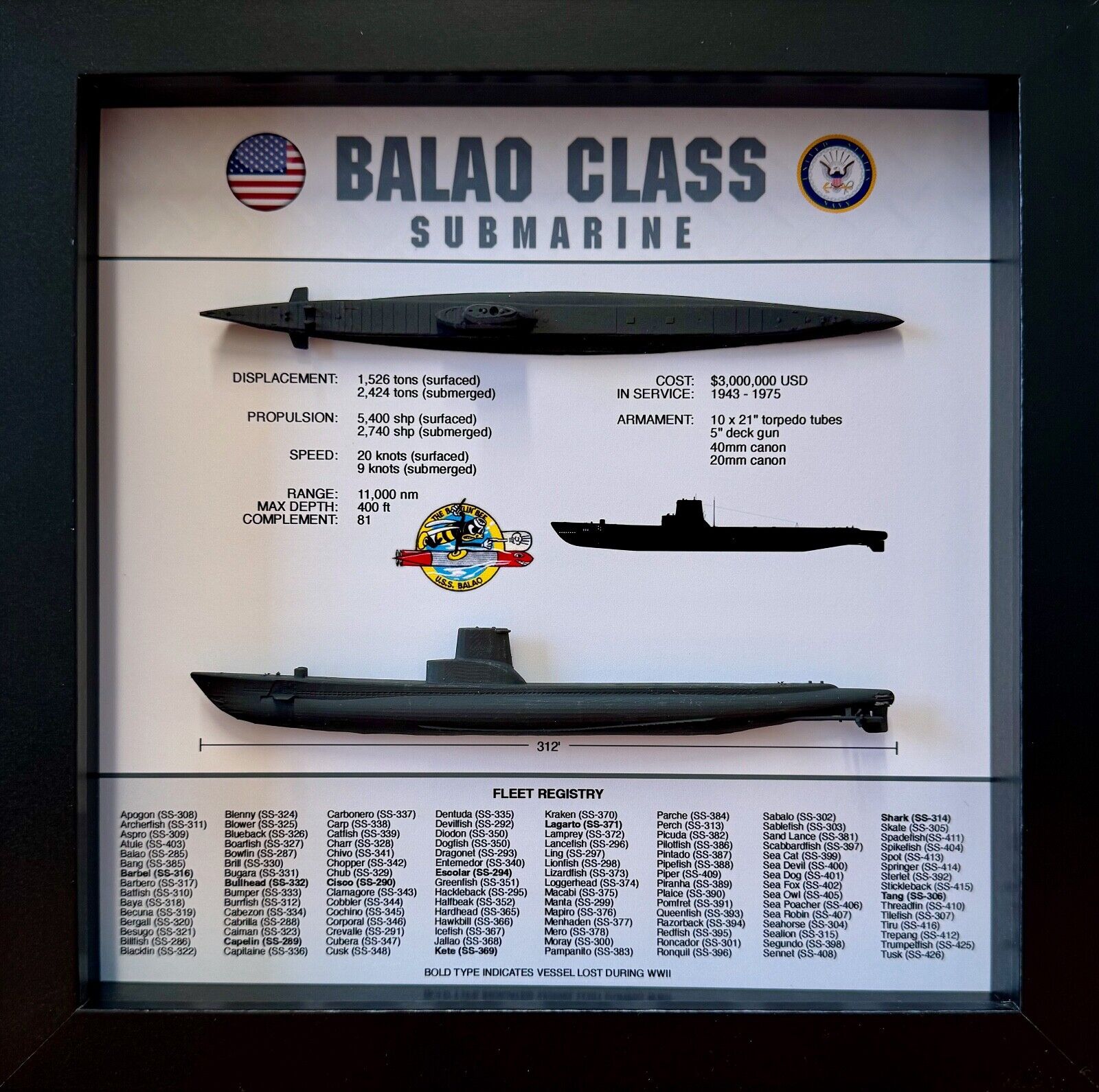 Balao Class Submarine Shadow Display Box, WW2, 9\