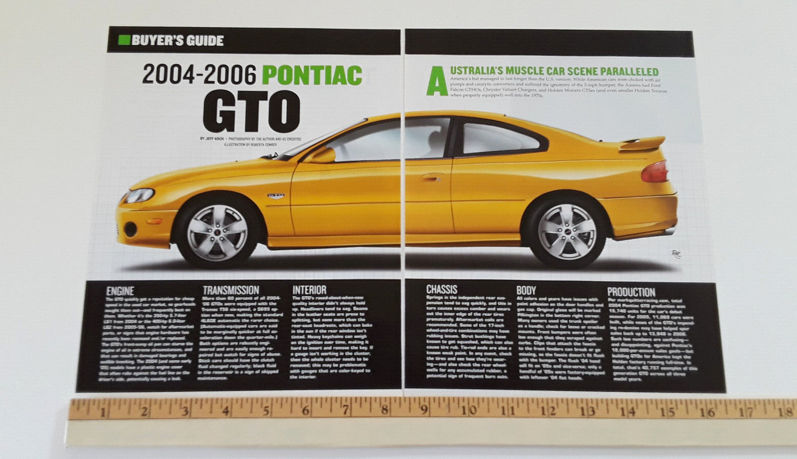 2004 2005 2006 PONTIAC GTO ORIGINAL 2022 ARTICLE