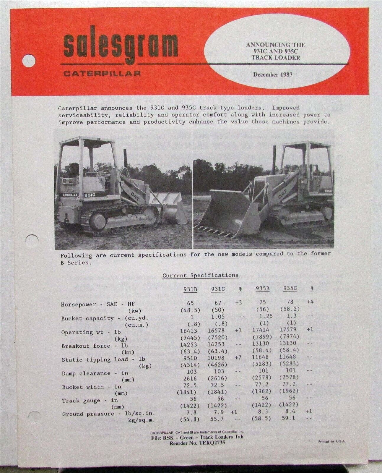 1988 Caterpillar 931C 935C Track Loader Specs Construction Tri-Salesgram