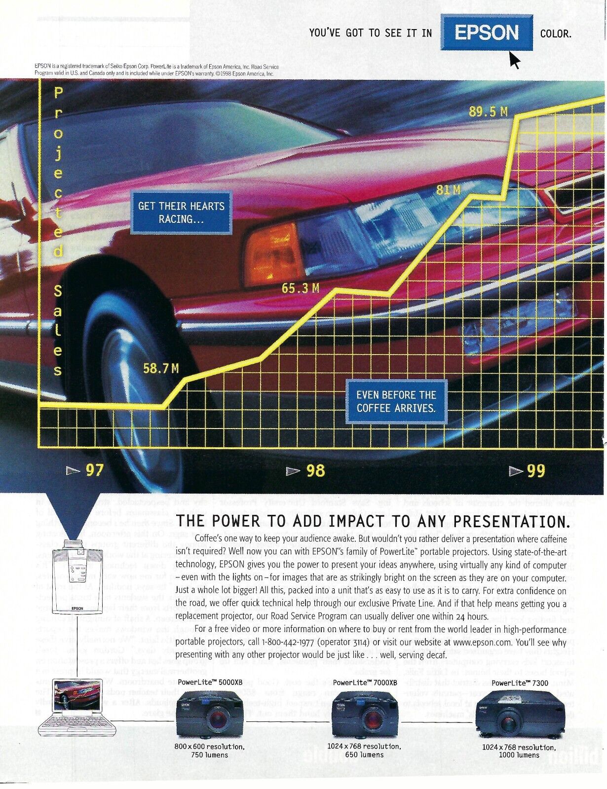 1998 Epson Digital Projector Powerlite Print Ad/Poster from Vintage Magazine