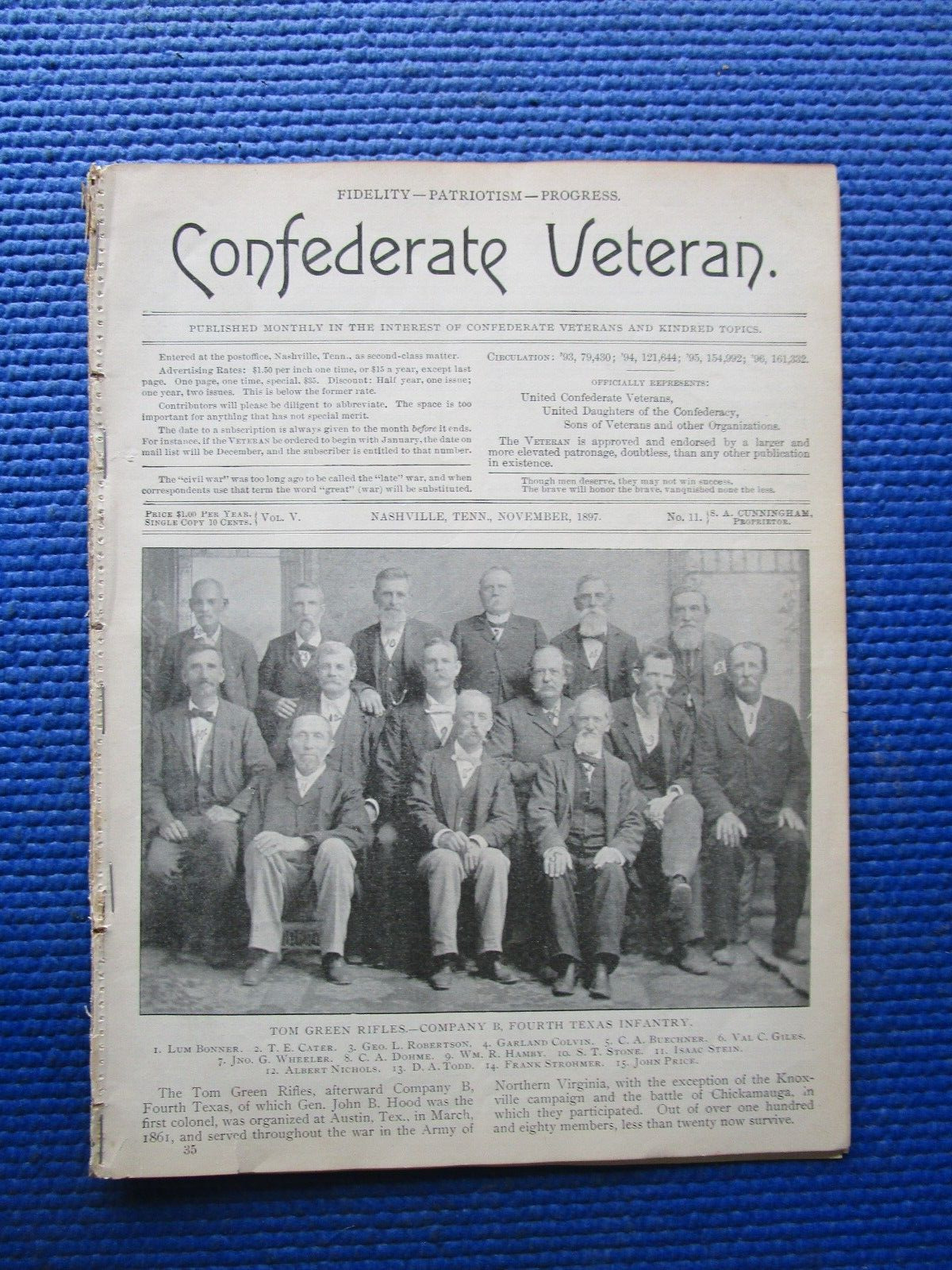 Antique Civil War Confederate Veteran Magazine, Nov., 1897; Gettysburg, Morgan