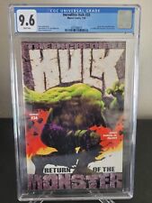 INCREDIBLE HULK #34 CGC 9.6 GRADED RETURN OF THE MONSTER KAARE ANDREWS COVER picture