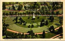 Vtg Gettysburg PA US National Cemetery Aerial View 1930s Linen Postcard picture