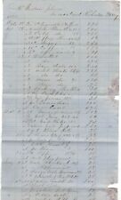 Original 1856 Statement of Account - nails, plow points, shovel, hat, much more. picture