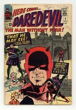 Daredevil #9 GD 2.0 1965 picture
