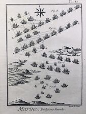 Marine IN 1778 Strategy Naval Marin Rare Engraving Antique Developments Naval picture