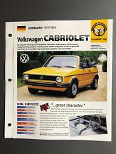 1979 - 1993 Volkswagen Cabriolet IMP 