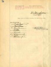 Thomas A. Edison, Charles A. Edison - Meetings of Meeting - Autographed Stocks & picture