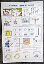 Vintage 1952 Electrical Power Line ⚡ 🔌 Classroom Chart Science Physics Wall Art picture