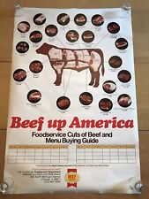 VINTAGE NATIONAL LIVESTOCK & MEAT BOARD POSTER BUTCHER SHOP BBQ picture