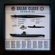 Balao Class Submarine Shadow Display Box, WW2, 9