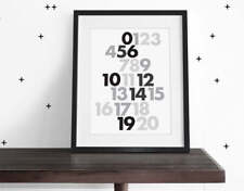 Numerical Hues Wall Art picture