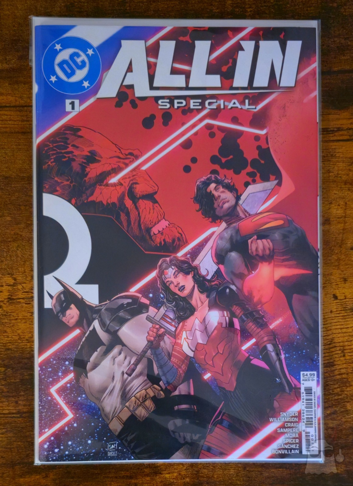 DC All in Special #1 Daniel Sampere Cover (DC Comics December 2024) DC All in Special #1 Daniel Sampere Cover (DC Comics December 2024)
