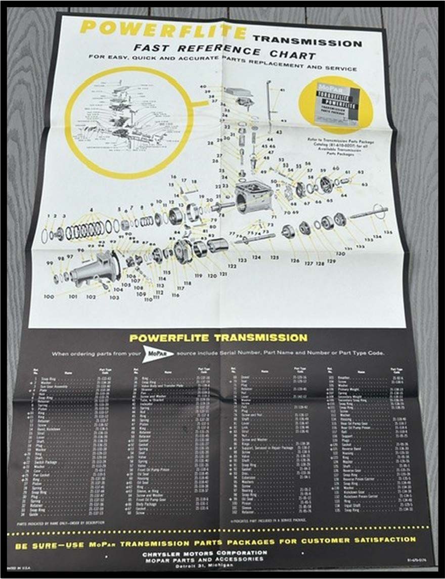NOS 1961 Mopar Torqueflite A/T Poster Kit Plymouth Dodge Chrysler Convertible