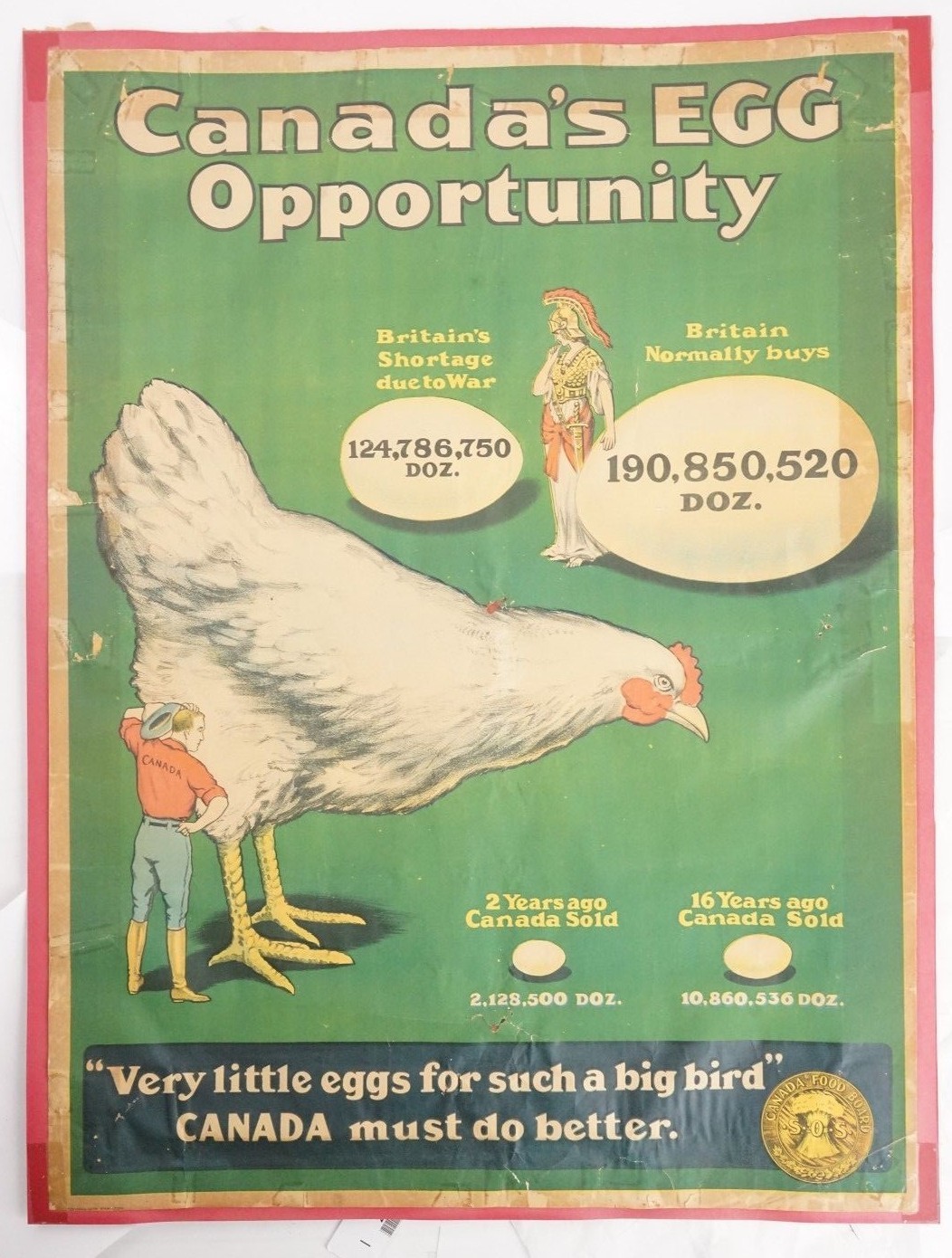 RARE C 1914 WWI Authentic Canada's Egg Opportunity War Propaganda Poster 18 x 24