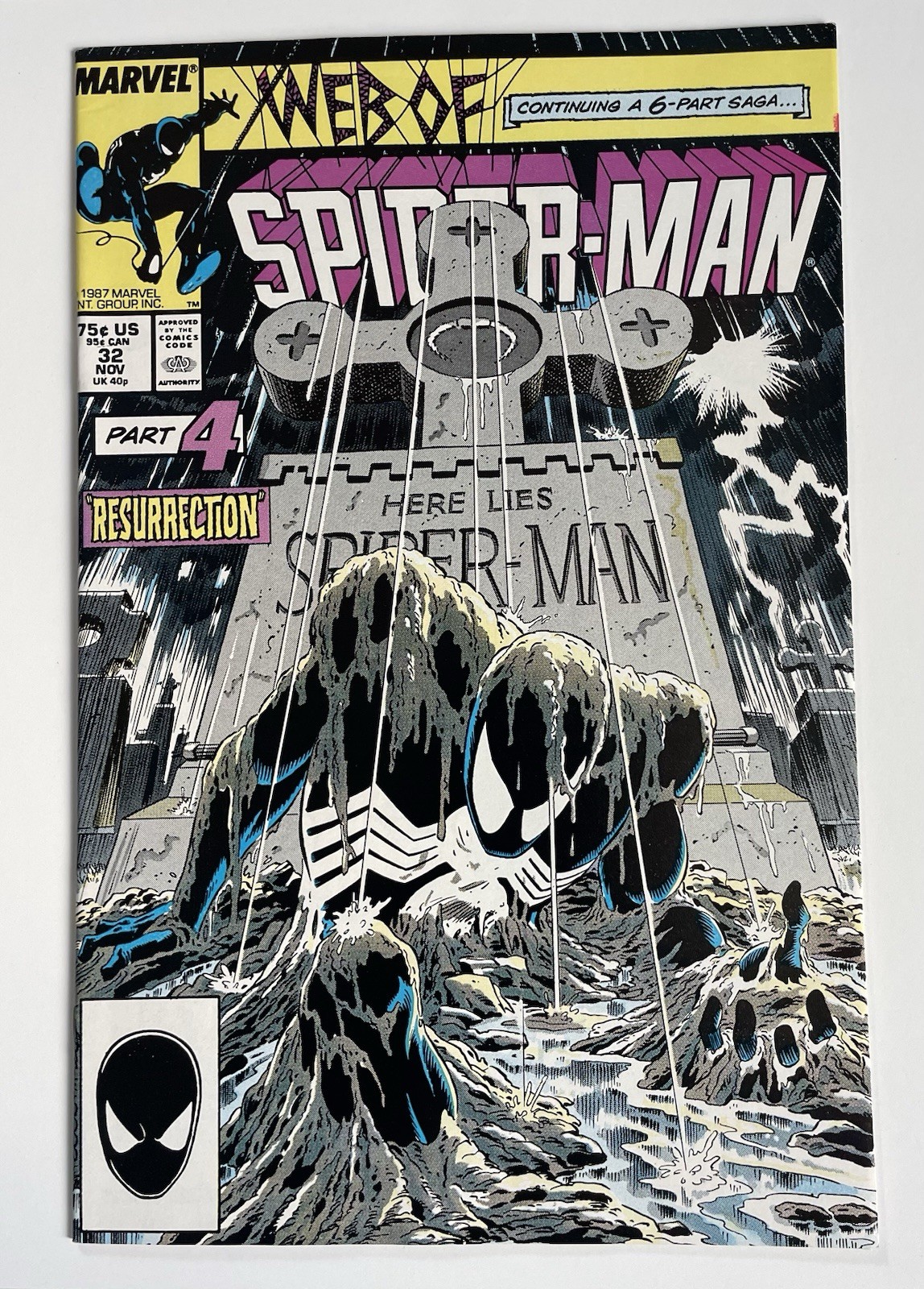 Web Of Spiderman 32 Classic Mike Zeck Cover 1987 Marvel Comics Web Of Spiderman 32 Classic Mike Zeck Cover 1987 Marvel Comics