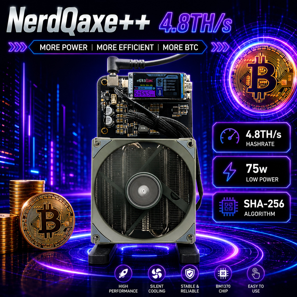 New Upgraded 4.8TH/s Bitaxe NerdQaxe++ BM1370 ASIC Chip Solo BTC Lottery Miner