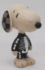 Enesco Jim Shore Peanuts 3