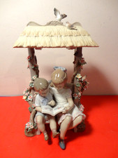2001 Lladro