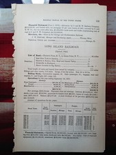 1874 Train Report LONG ISLAND RAILROAD Hunters Point Sag Harbor New York picture