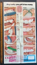 VINTAGE 1981 CREST TOOTHPASTE DENTIST’S OFFICE ADVERTISING POSTER ~ 13” x 19