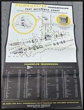 NOS 1961 Mopar Torqueflite A/T Poster Kit Plymouth Dodge Chrysler Convertible picture